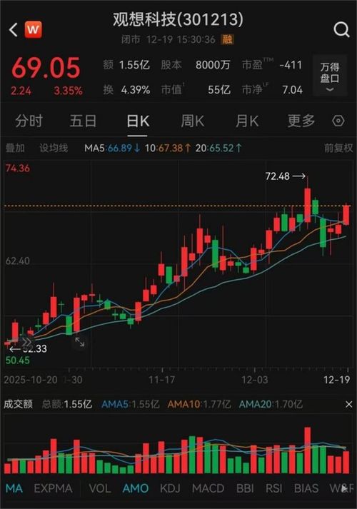 301213股票突遭停牌 銷售端風(fēng)波背后的市場(chǎng)警示